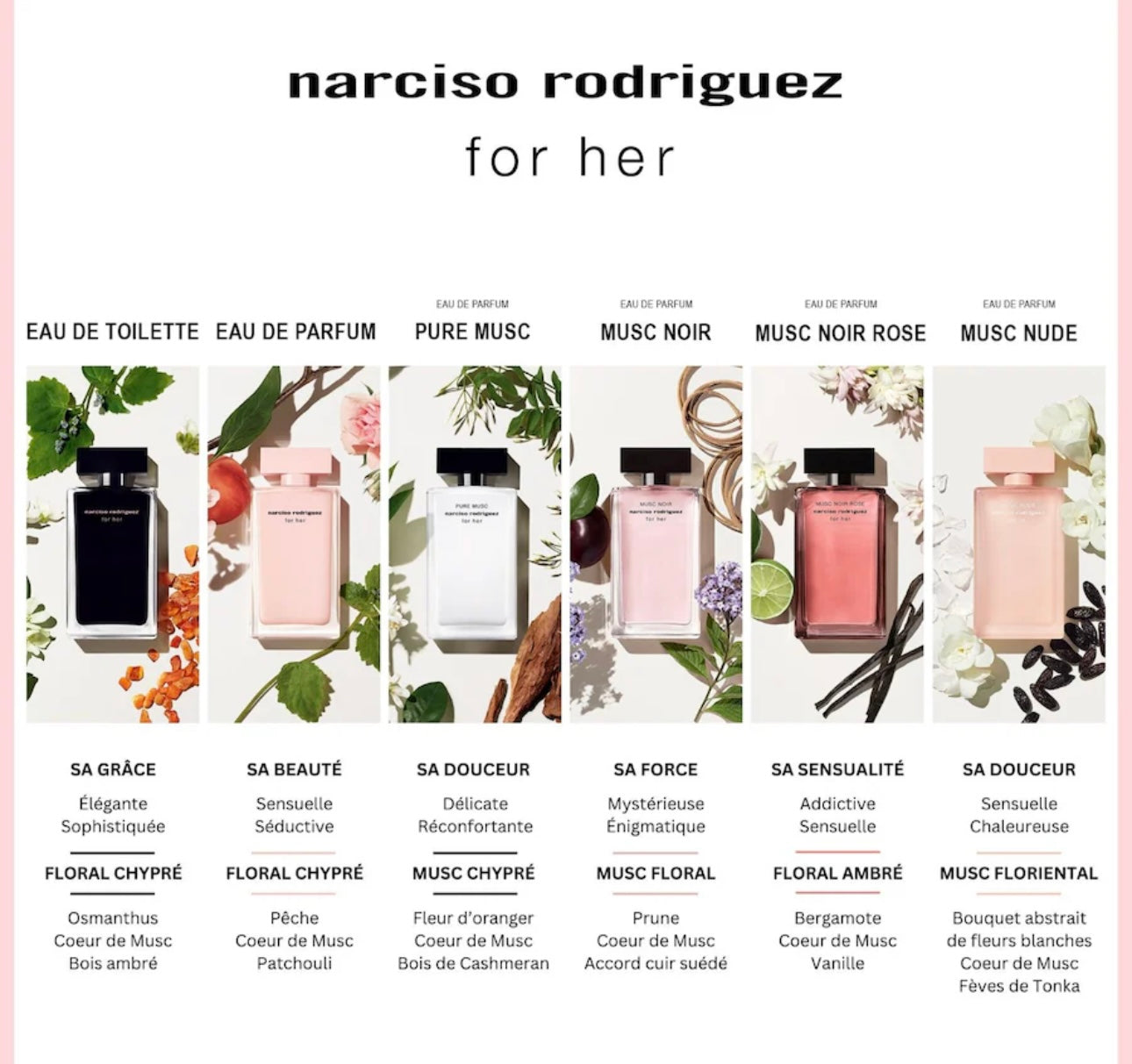 NARCISO RODRIGUEZ For Her Eau de Parfum